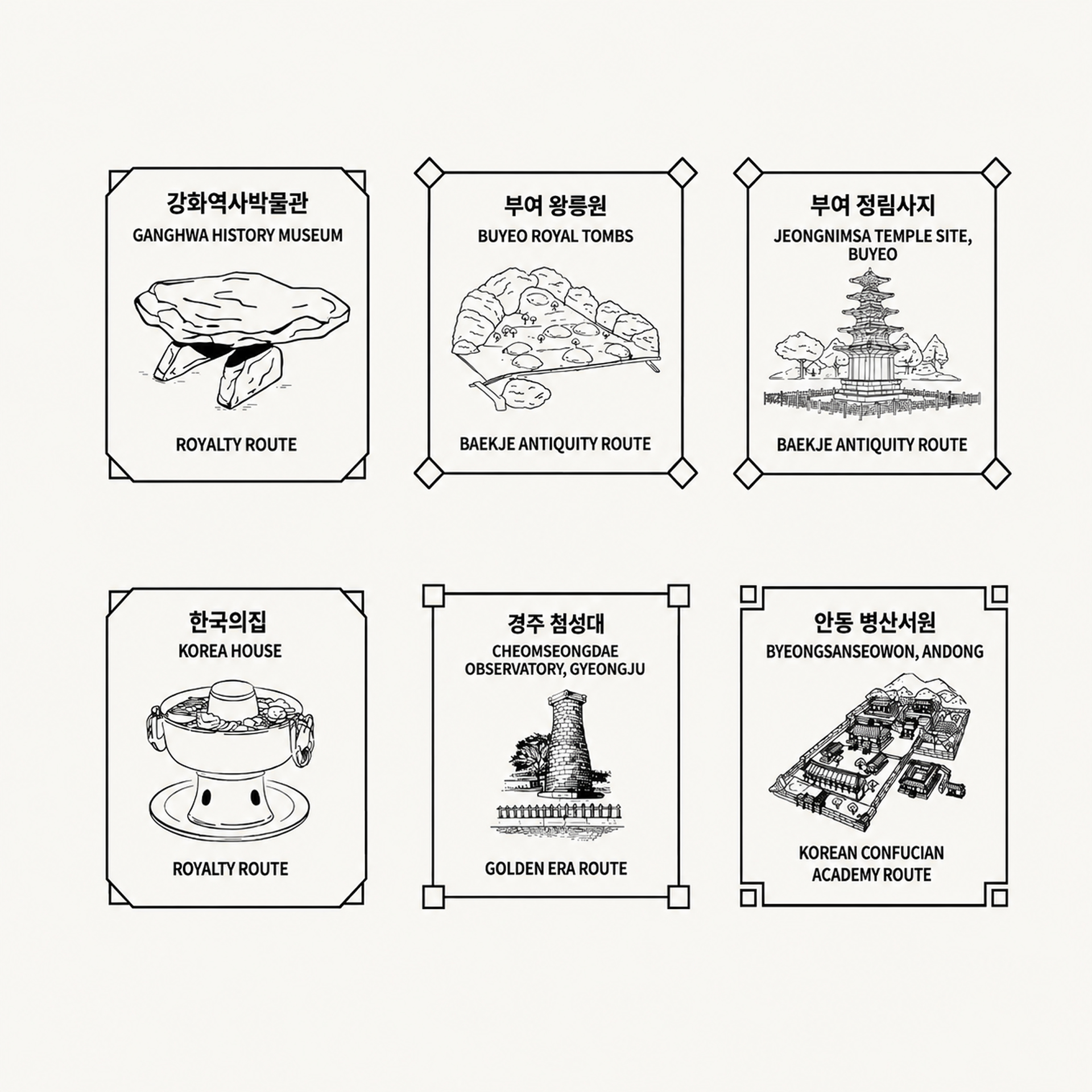 
					강화역사박물관
				GANGHWA HISTORY MUSEUM
				ROYALTY ROUTE
				
				부여 왕릉원
				BUYEO ROWAL TOMBS
				BAEKJE ANTIQUITY ROUTE
				
				부여 정림사지
				JEONGNIMSA TEMPLE SITE, BUYEO
				BAEKJE ANTIQUITY ROUTE
				
				한국의 집
				KOREA HOUSE
				ROYALTI ROUTE
				
				경주 첨성대
				CHEOMSEONGDAE OBSERVATORY, GYEONGJU
				GOLDEN ERA ROUTE
				
				안동 병산서원
				BYEONGSANSEOWON, ANDONG
				KOREAN CONFUCIAN ACADEMY ROUTE