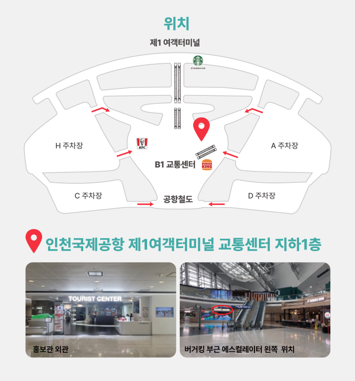 국가유산 방문자 여권 어