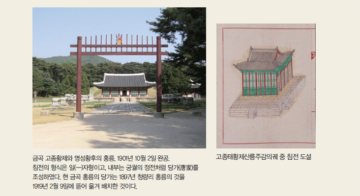 1 - 금곡 고종황제와 명성황후의 홍릉, 1901년 10월 2일 완공. 침전의 형식은 일(一)자형이고, 내부는 궁궐의 정전처럼 당가(唐家)를 조성하였다. 현 금곡 홍릉의 당가는 1897년 청량리 홍릉의 것을1919년 2월 9일에 뜯어 옮겨 배치한 것이다. 2 - 고종태황제산릉주감의궤 중 침전 도설