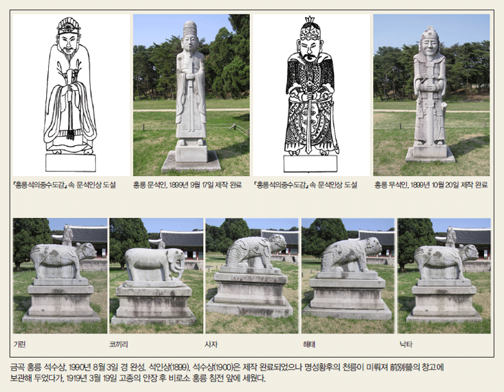 금곡 홍릉 석수상, 1990년 8월 3일 경 완성. 석인상(1899), 석수상(1900)은 제작 완료되었으나 명성황후의 천릉이 미뤄져 前別營의 창고에 보관해 두었다가, 1919년 3월 19일 고종의 안장 후 비로소 홍릉 침전 앞에 세웠다.