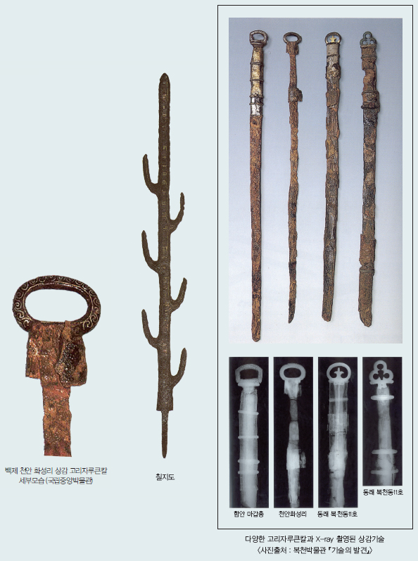 왼쪽에서 오른쪽 순으로 백제 천안 화성리 상감 고리자루큰칼 세부모습 (국립중앙박물관), 칠지도, 다양한 고리자루큰칼과 X-ray 촬영된 상감기술(엑스레이사진:함안 마갑총, 천안화성리, 동래 복천동11호, 동래 복천동11호) <사진출처 : 복천박물관 『기술의 발견』>