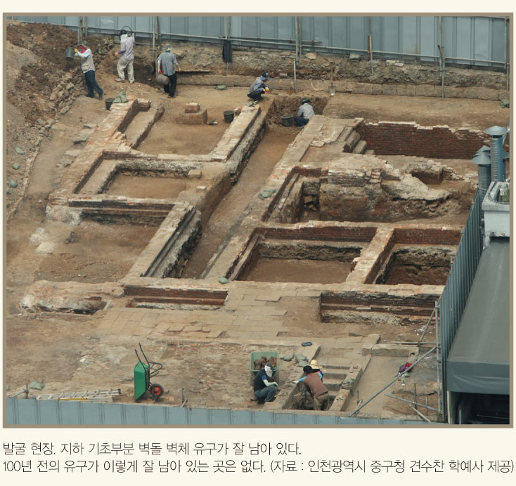 발굴 현장. 지하 기초부분 벽돌 벽체 유구가 잘 남아 있다.100년 전의 유구가 이렇게 잘 남아 있는 곳은 없다. (자료 : 인천광역시 중구청 견수찬 학예사 제공)