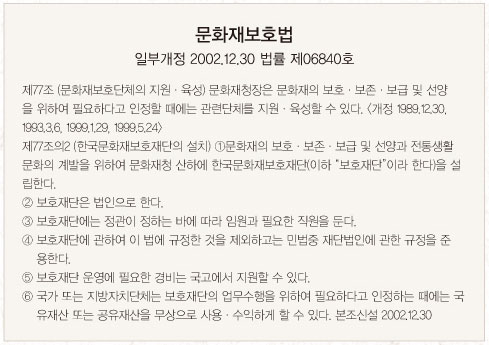 일부개정 2002.12.30 법률 제06840호