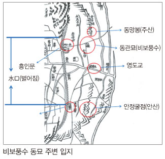 비보풍수 동묘 주변 입지