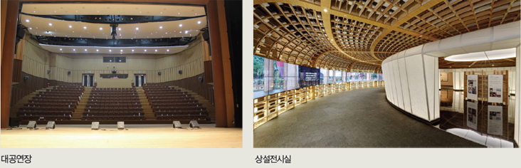 대공연장 상설전시실