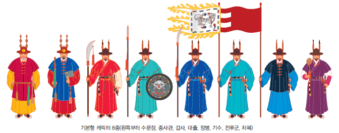 기본형 캐릭터 8종(왼쪽부터 수문장, 종사관, 갑사, 대졸, 정병, 기수, 전루군, 차복)