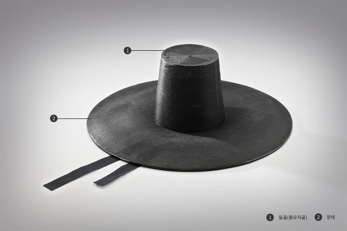 예천 갓일 가계도