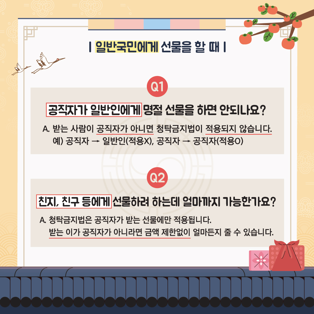 일반국민에게 선물을 할 때 | Q1. 공직자가 일반인에게 명절 선물을 하면 안 되나요? A. 받는 사람이 공직자가 아니면 청탁금지법이 적용되지 않습니다. 예) 공직자 -> 일반인(적용X), 공직자 -> 공직자(적용O) | Q2. 친지, 친구 등에게 선물하려 하는데 얼마까지 가능한가요? A. 청탁금지법은 공직자가 받는 선물에만 적용됩니다. 받는 이가 공직자가 아니라면 금액 제한없이 얼마든지 줄 수 있습니다.