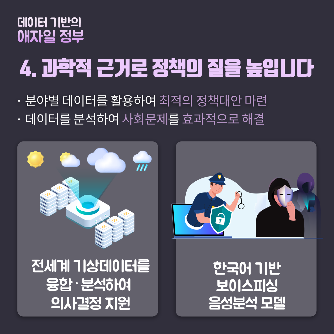 2023년 정부혁신 종합계획 카드뉴스6