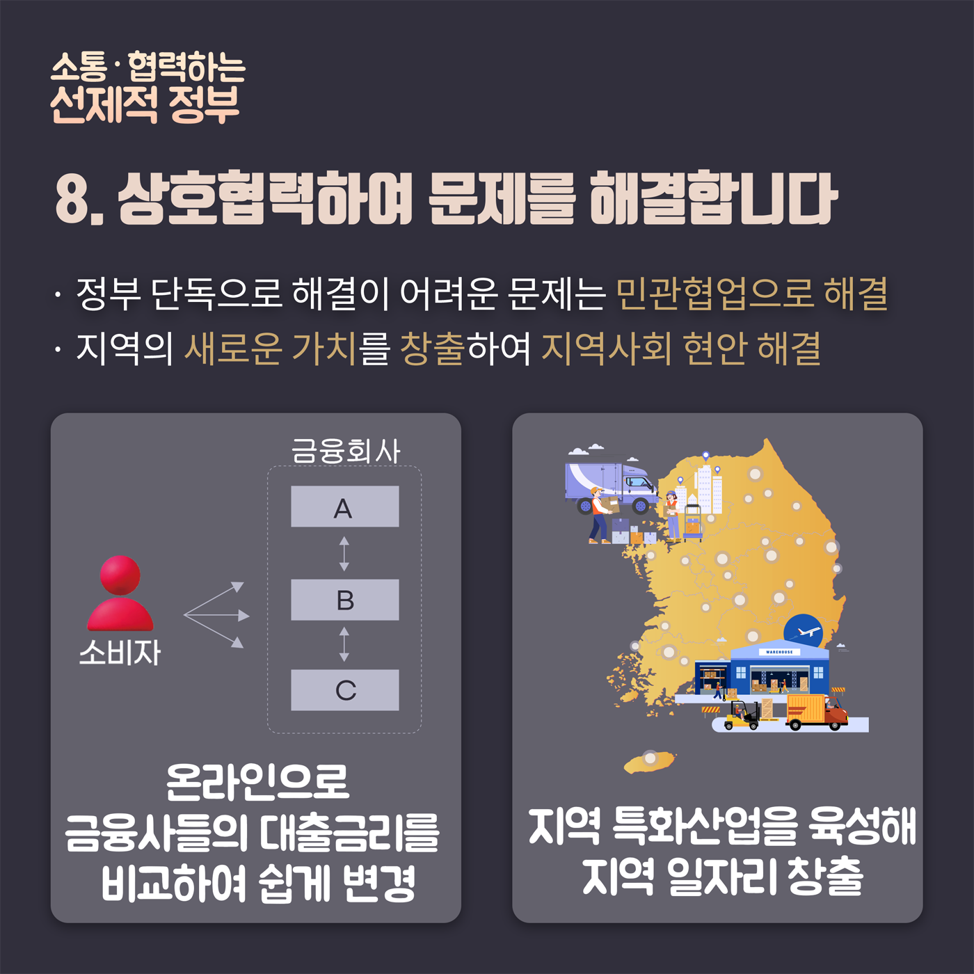 2023년 정부혁신 종합계획 카드뉴스10