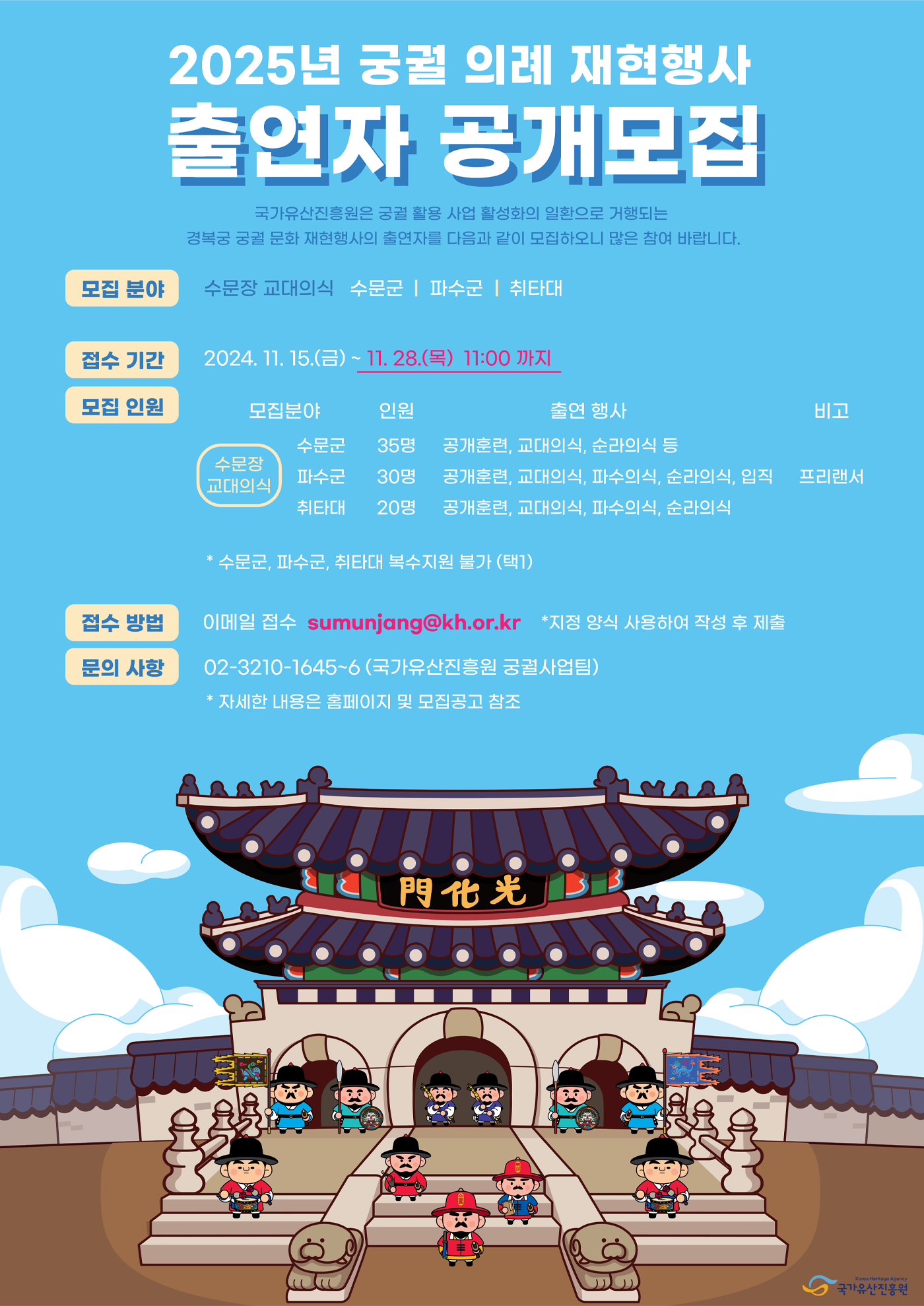 2025년 궁궐 의례 재현행사 출연자 공개모집 이미지