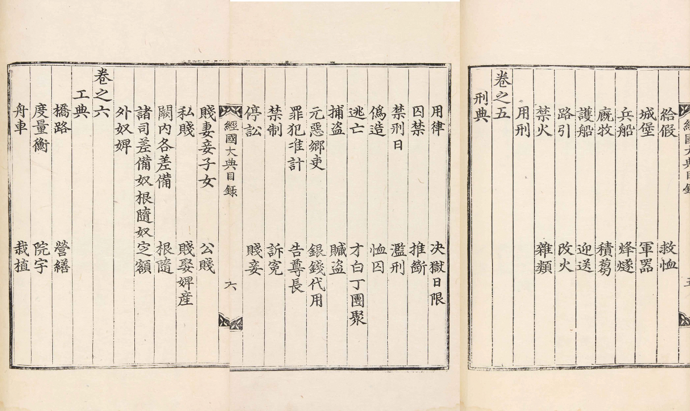 경국대전_목록 형전 부분(규장각한국학연구원 소장)