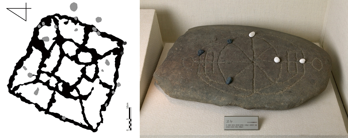 왼쪽. 전북 임실 선사시대 참고누 암각화, 일러스트: 이하우 / 오른쪽. 고누, 조선, 출처: 국립중앙박물관 e뮤지엄, 소장: 안양박물관