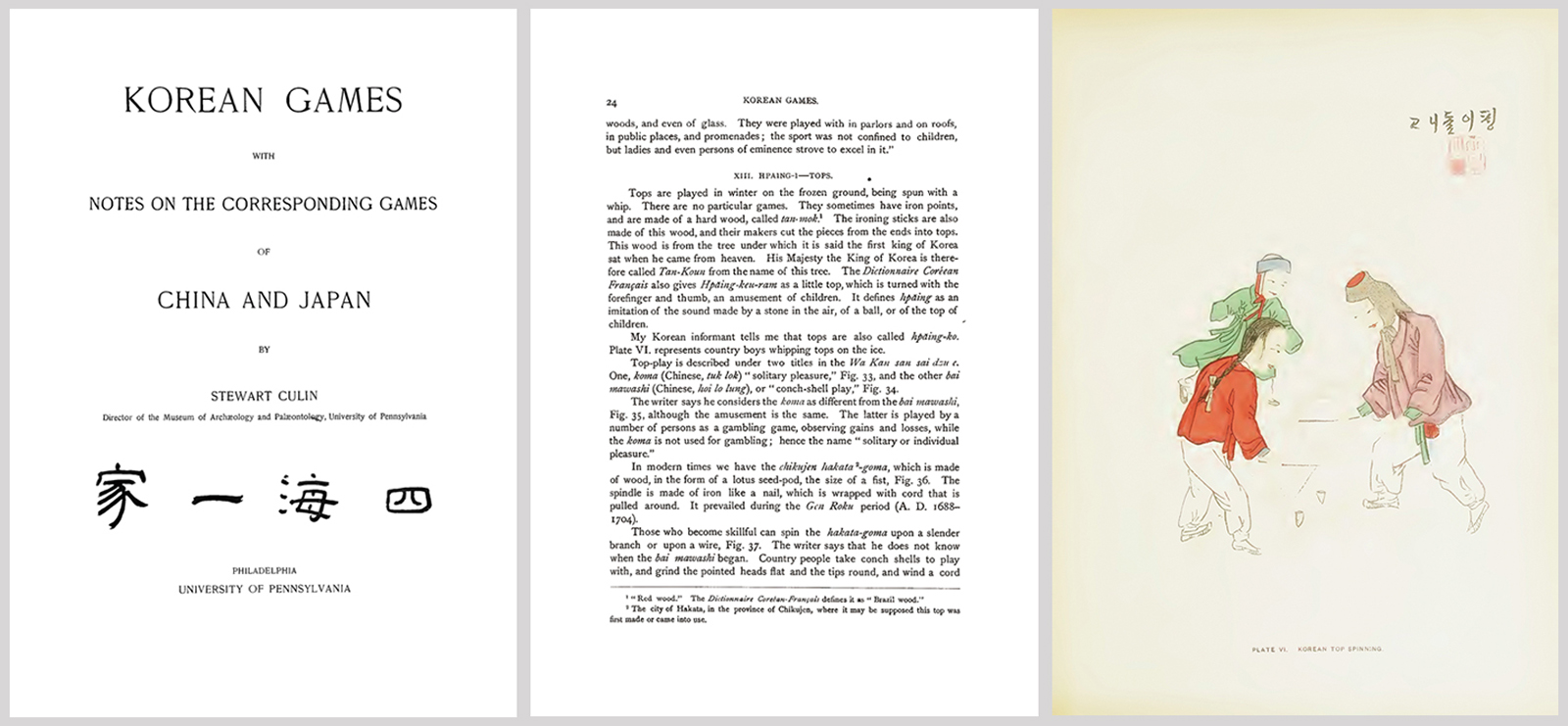『한국의 놀이(Korean Games)』, 1895년 | 스튜어트 컬린(Stewart Culin) / 출처: Internet Archive, Public Domain