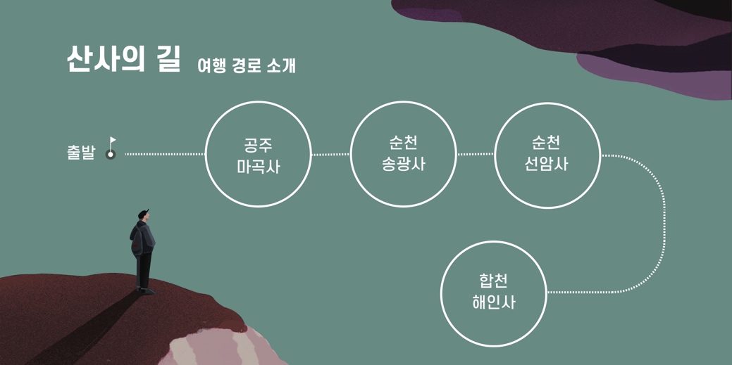 산사의 길 여행경로 소개 - 공주 마곡사 - 순천 송광사 - 순천 선암사 - 합천 해인사